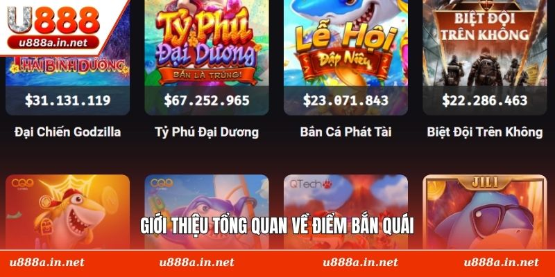 Giới thiệu tổng quan về điểm bắn quái